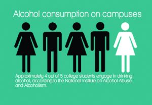 alcohol infographic