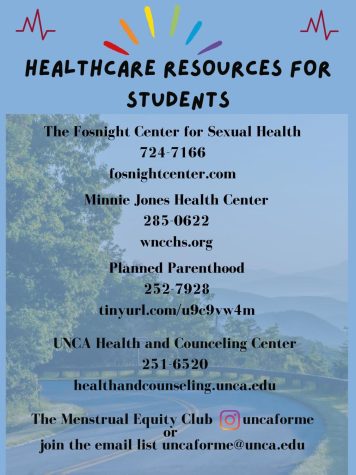 A list of local resources offering inclusive health care. 