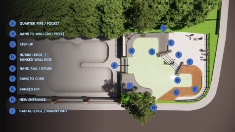 Update starting in March at North Carolinas oldest skatepark