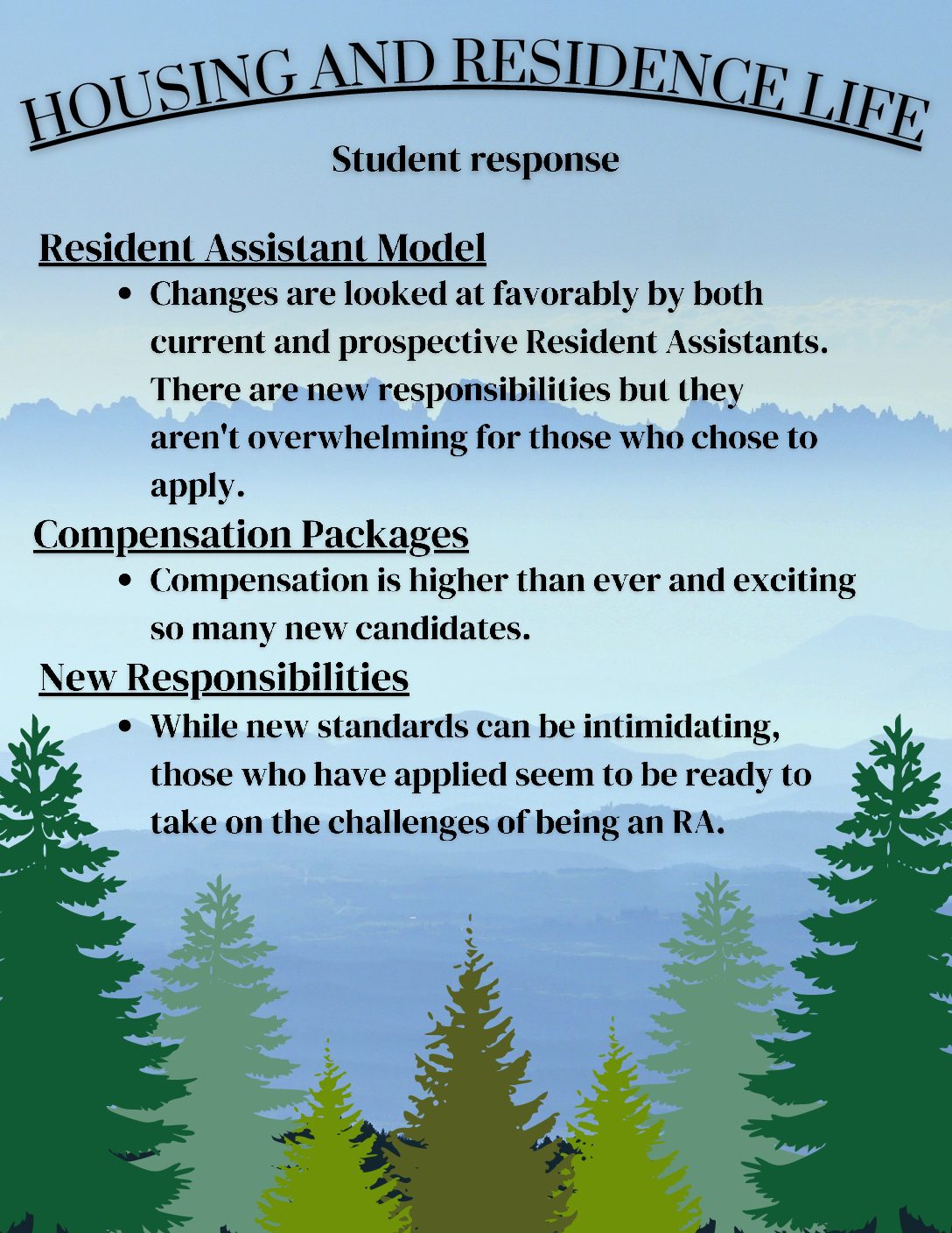 New changes and responsibilities graphic by Cody Ferguson.