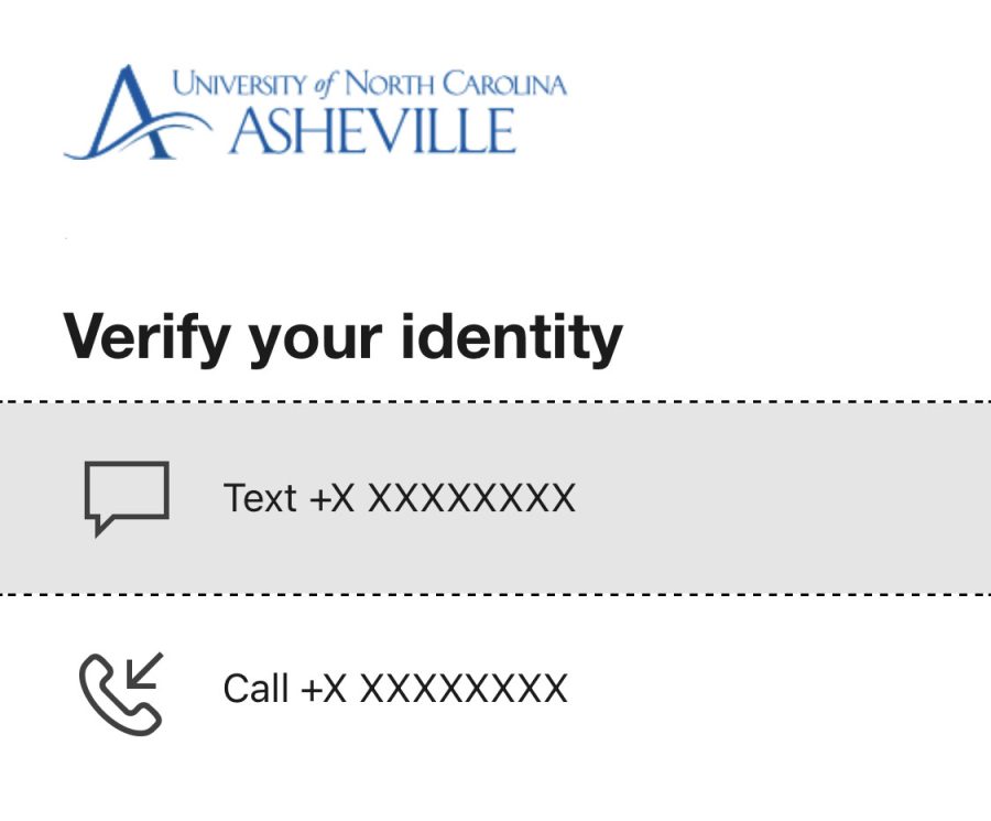 UNC+Asheville+student+and+faculty+have+become+familiar+with+this+new+screen+every+login+this+semester.