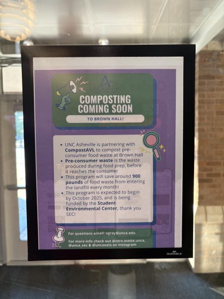 Composting poster in Brown dining hall.