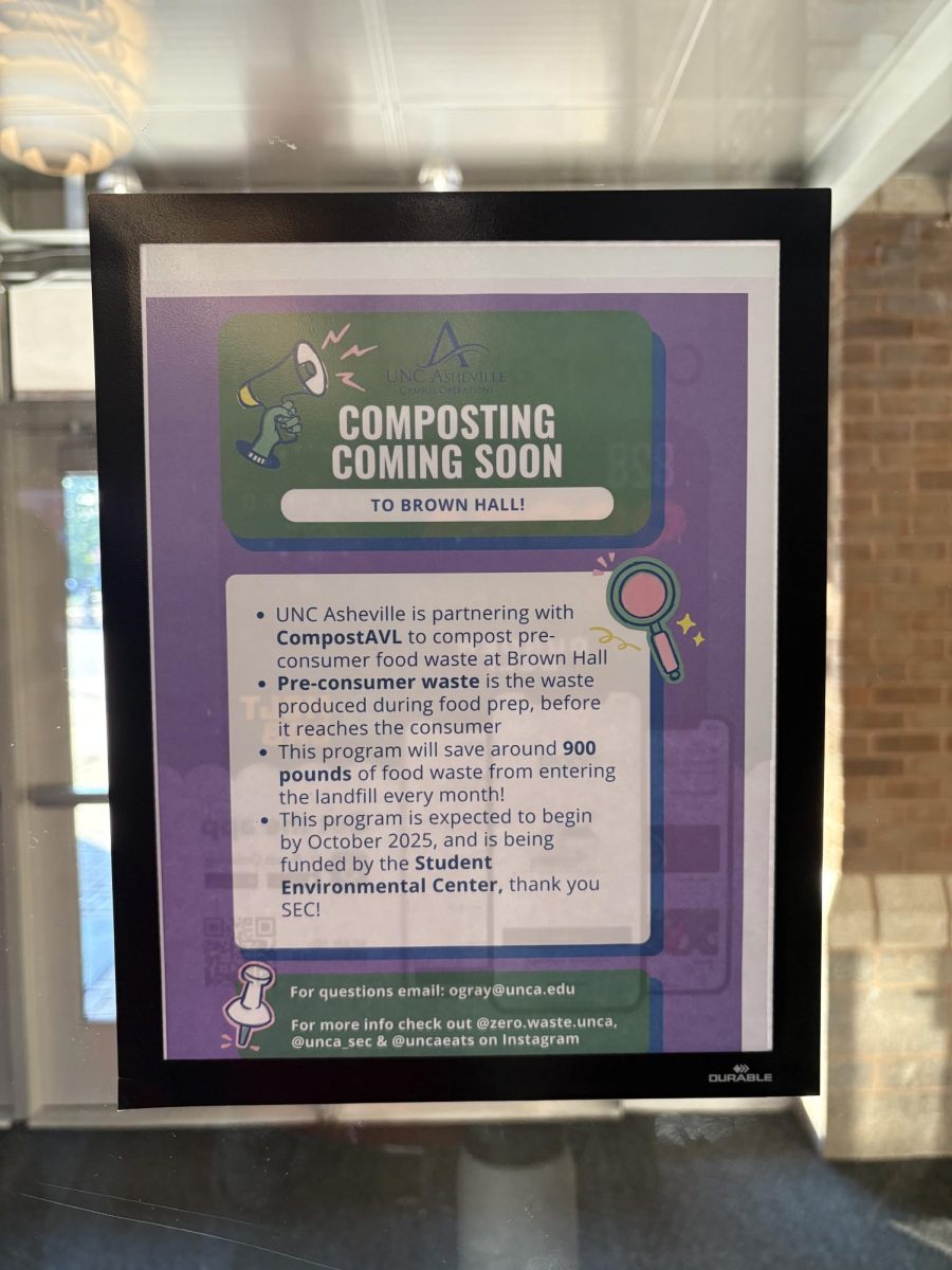 Composting poster in Brown dining hall.