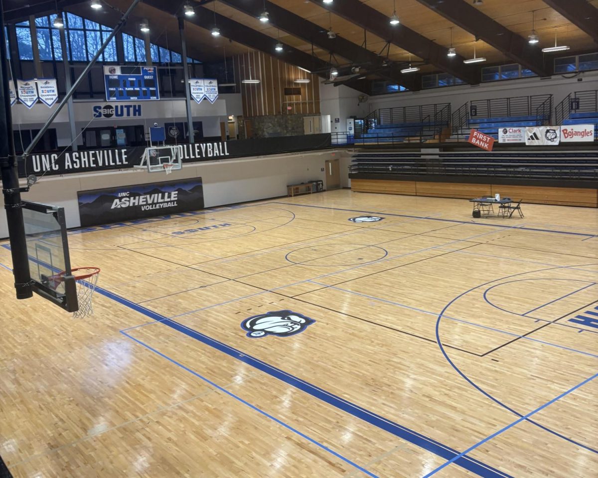 Inside The Justice Center, home of the UNC Asheville volleyball team. 
