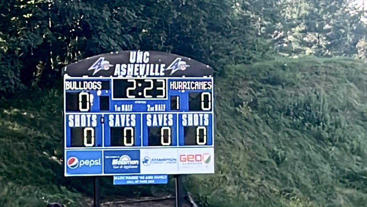 Scoreboard at Greenwood field during a women’s soccer match against the Miami Hurricanes on Aug. 14.